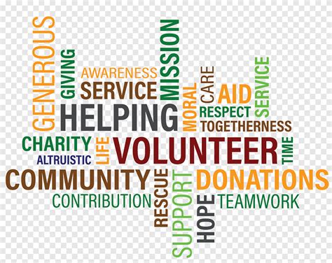 another word for charity work|another word for charity organizations.
